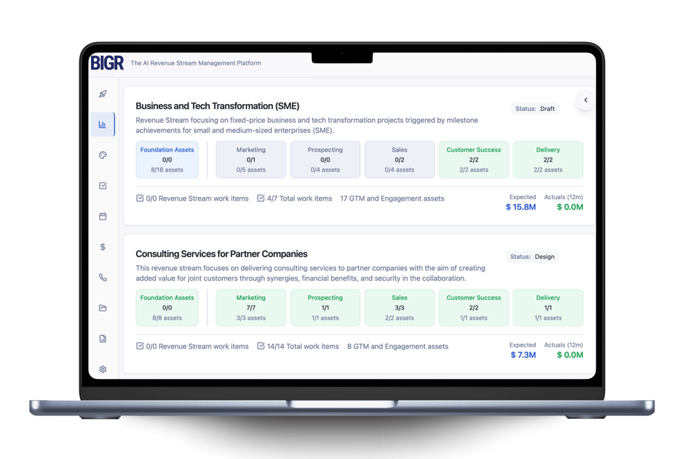 BIGR-homepage