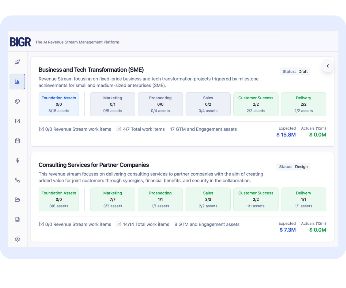 Total expected revenue-13 Total expected revenue-13